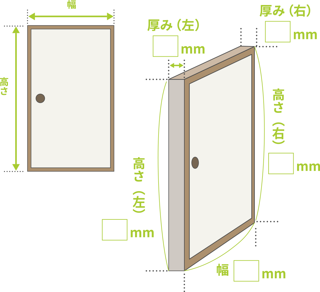 採寸方法