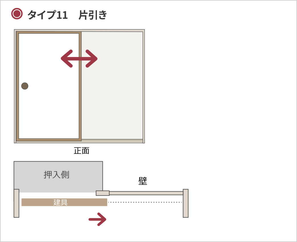 タイプ11